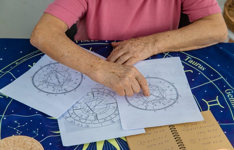 The Evolution Of Planetary Meanings Over Time