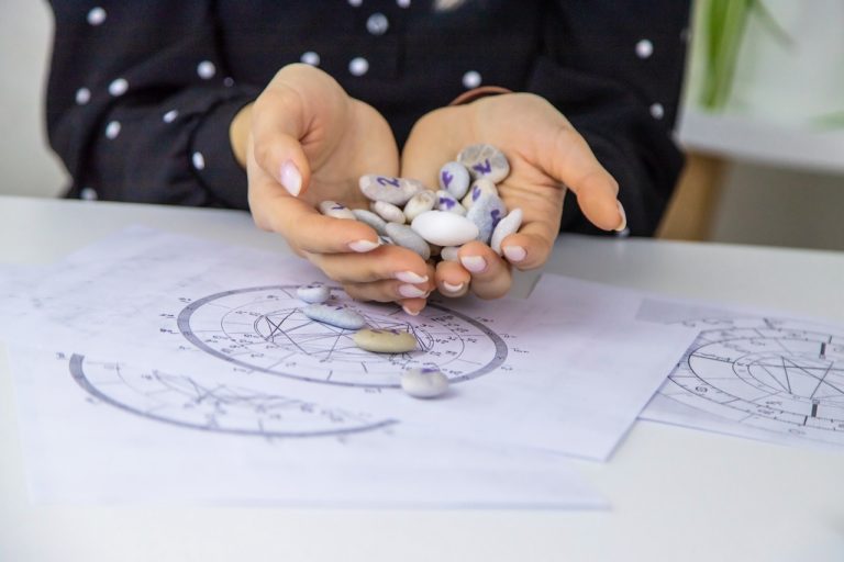 Horoscope Writing And Interpretation Basics